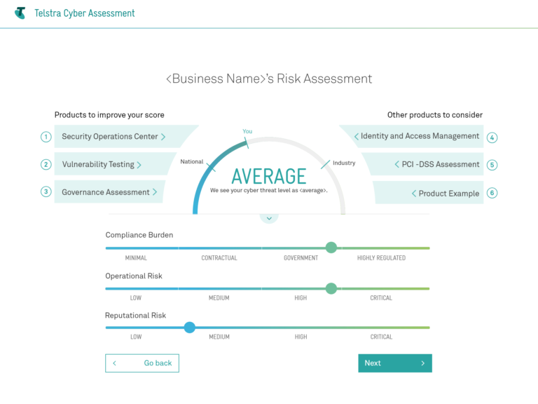 Cybersecurity Assessment proof of concept development