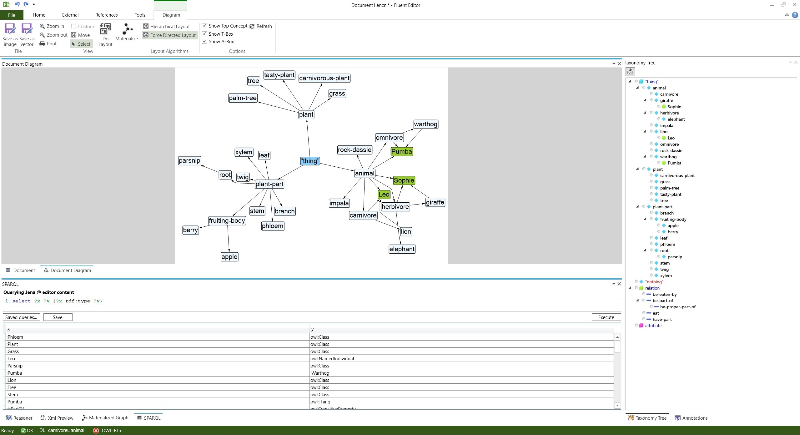 FluentEditor Ontology Editor 